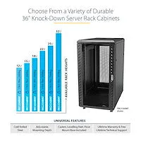 15U Server Rack Cabinet 4 Post