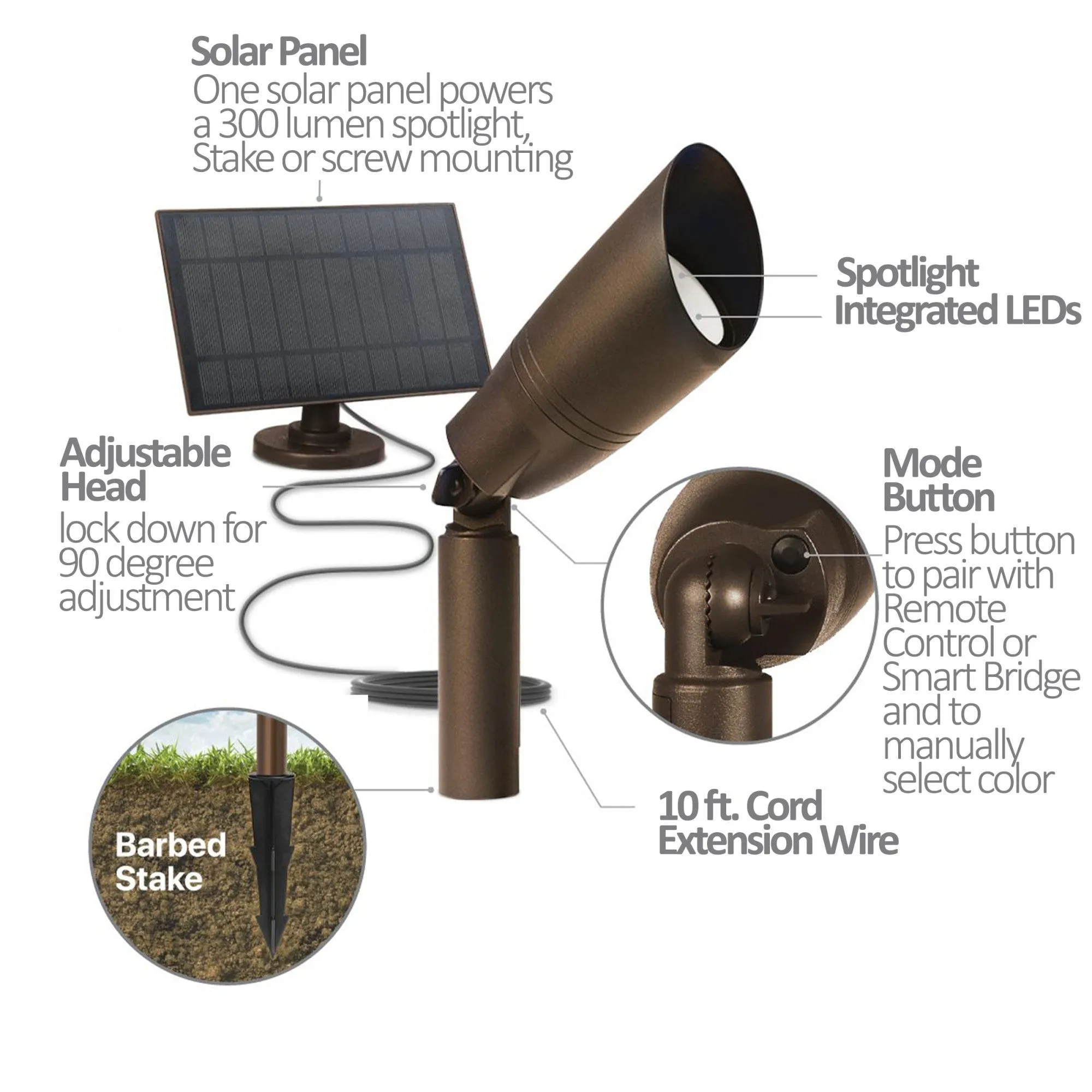 8 in. Bronze OneSync Landscape High Output LED Solar Spotlight