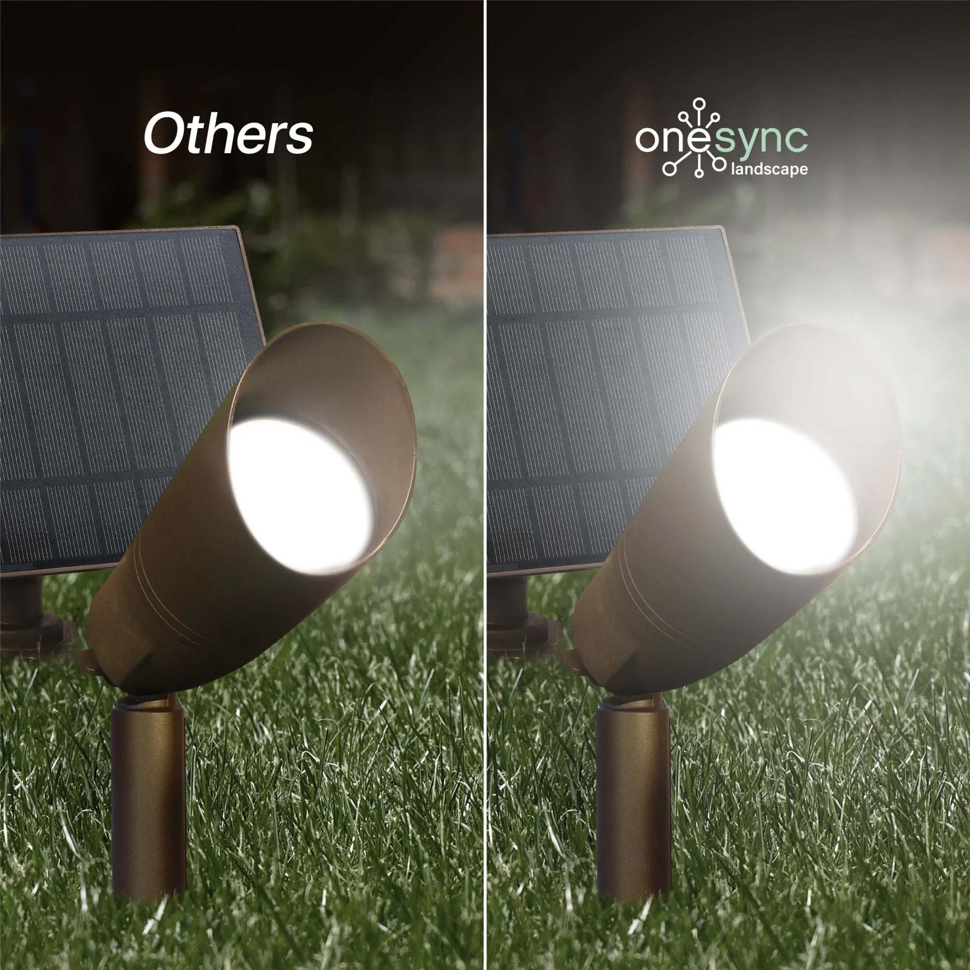 8 in. Bronze OneSync Landscape High Output LED Solar Spotlight