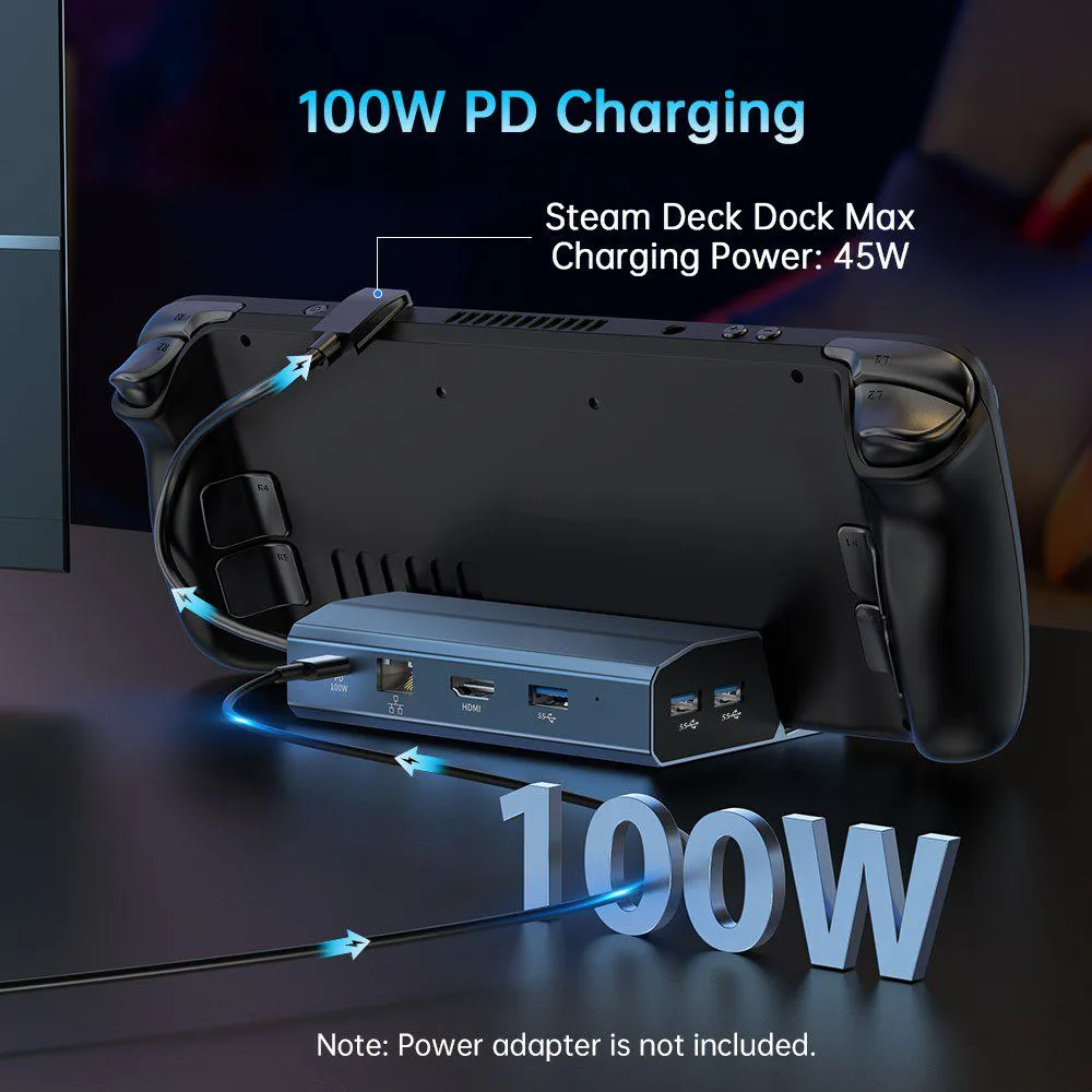 Acasis 6-in-1 Multi-port USB C 4K 60Hz Steam Deck Dock