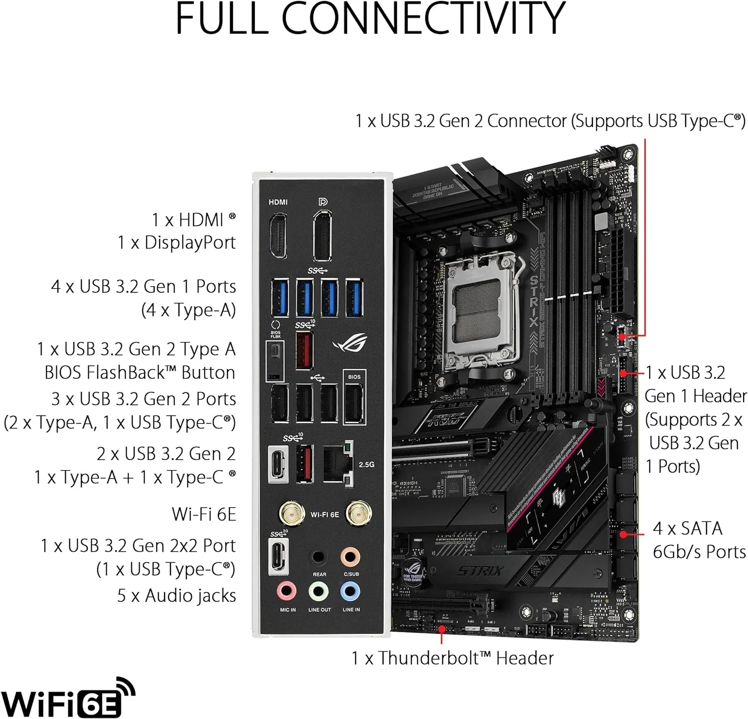 ASUS ROG STRIX B650E-F GAMING WIFI DDR5,Socket AM5 ATX Motherboard