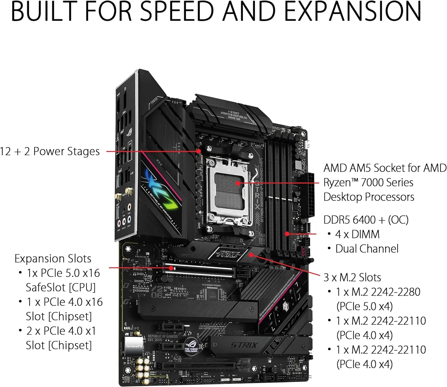 ASUS ROG STRIX B650E-F GAMING WIFI DDR5,Socket AM5 ATX Motherboard