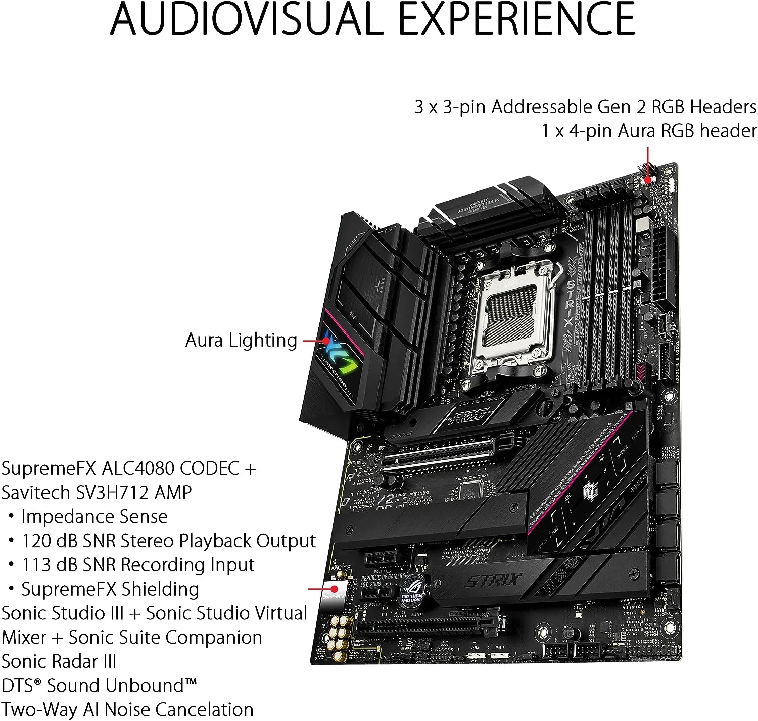 ASUS ROG STRIX B650E-F GAMING WIFI DDR5,Socket AM5 ATX Motherboard