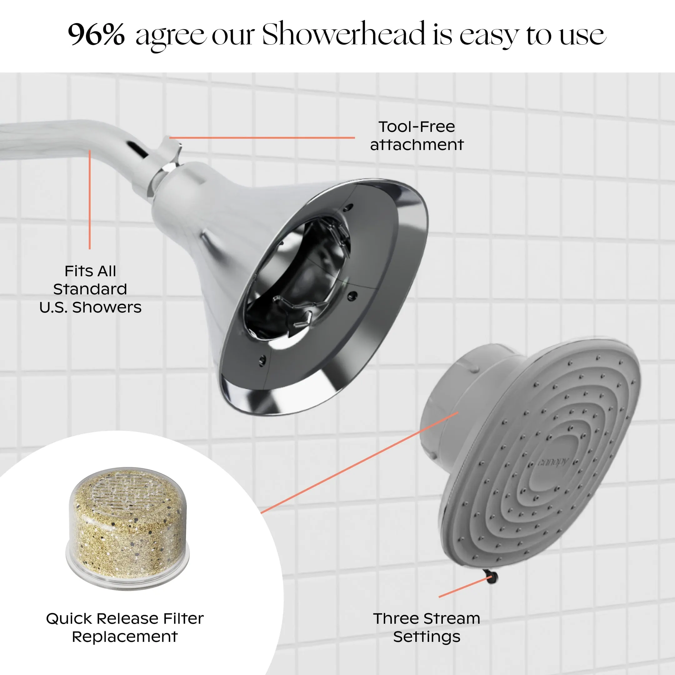 Being Frenshe Filtered Showerhead Set