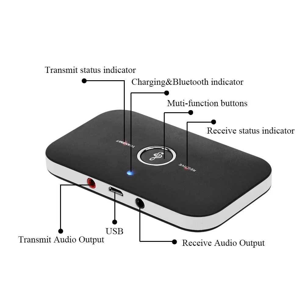 Bluetooth 4.1 Audio Transmitter and Receiver