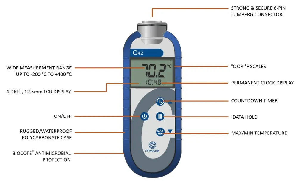 C42C Food Thermometer