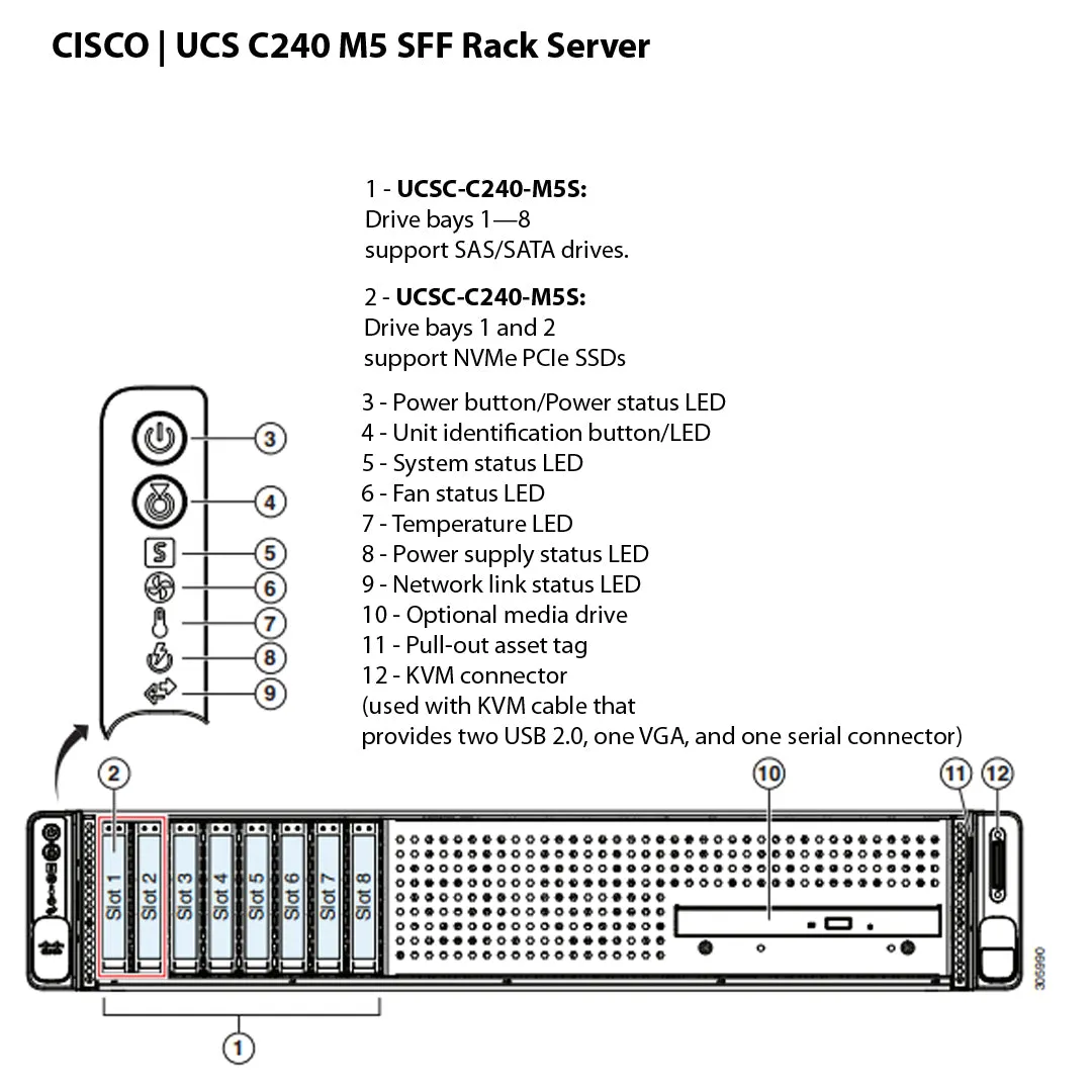 Cisco UCS C240 C-Series M5 8 or 24x 2.5" SFF Rack Servers CTO