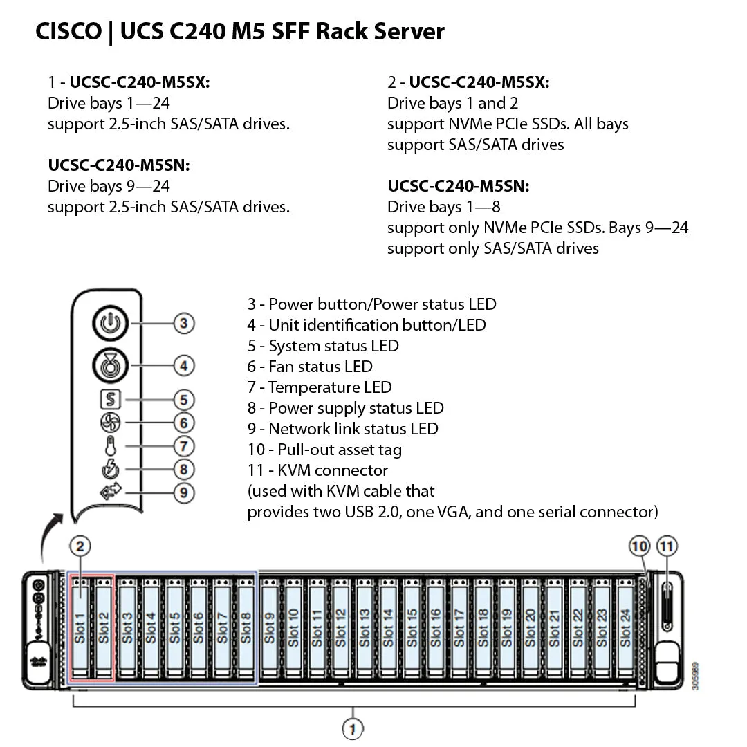 Cisco UCS C240 C-Series M5 8 or 24x 2.5" SFF Rack Servers CTO