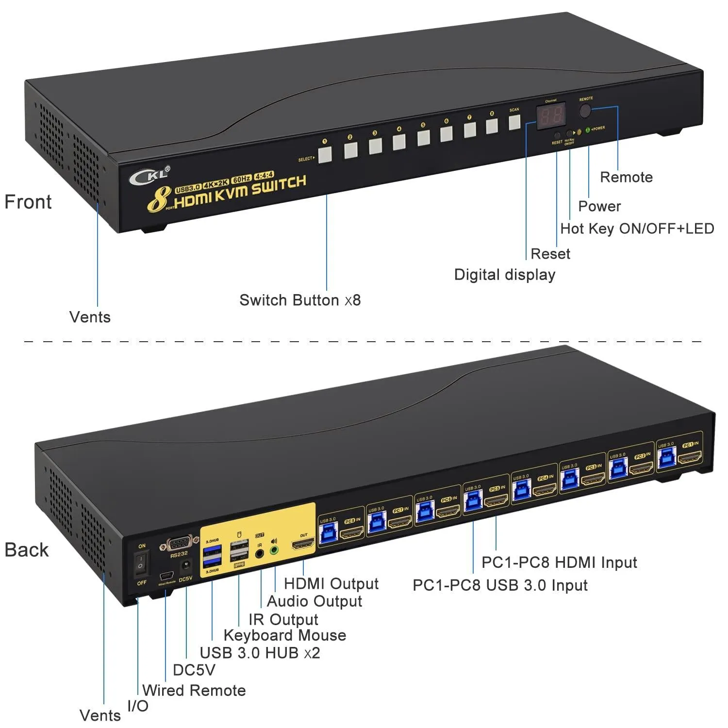 CKL 8 Port Rack Mount USB 3.0 KVM Switch HDMI 4K@60Hz with Audio, Cables and 2 Extra USB 3.0 Hub for 8 Computers Sharing Single Monitor (CKL-9138H-3)