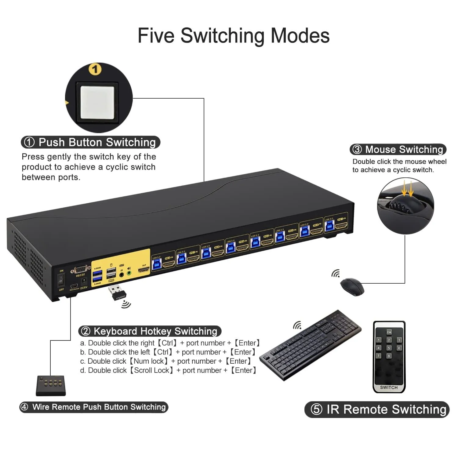 CKL 8 Port Rack Mount USB 3.0 KVM Switch HDMI 4K@60Hz with Audio, Cables and 2 Extra USB 3.0 Hub for 8 Computers Sharing Single Monitor (CKL-9138H-3)