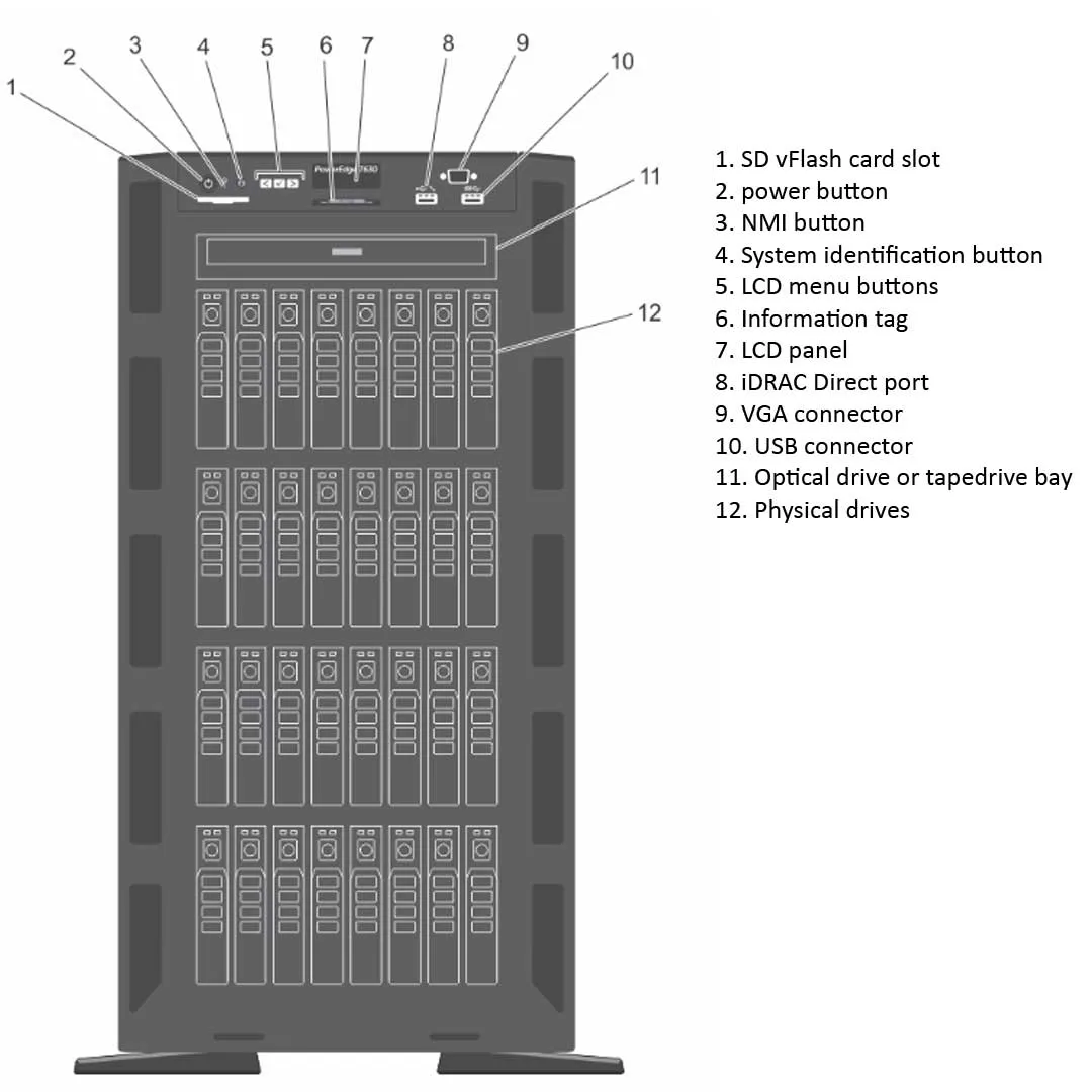 Dell PowerEdge T630 Tower Server Chassis (8x3.5")