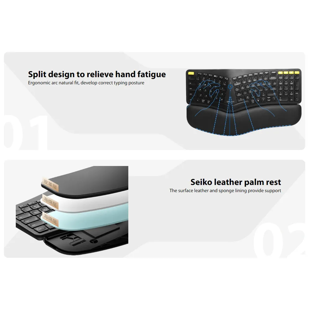 Delux GM902PRO A Wireless Bluetooth Ergonomic Split Keyboard 2.4G Rechargeable with Leather Palm Rest, 101 US Layout Keys, USB Nano Receiver, White Backlight, 5 Outstanding Yellow Keys, 1.5m Type C Cable for Windows and macOS