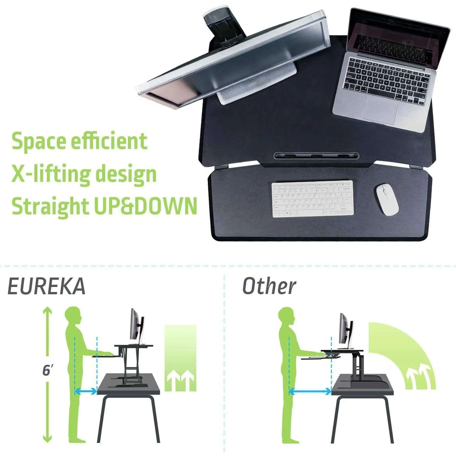 Eureka Ergonomic 31" Electric Height Adjustable Standing Desk Converter, Sit Stand Desk With Keyboard Tray,  ERK-ECCV-31B