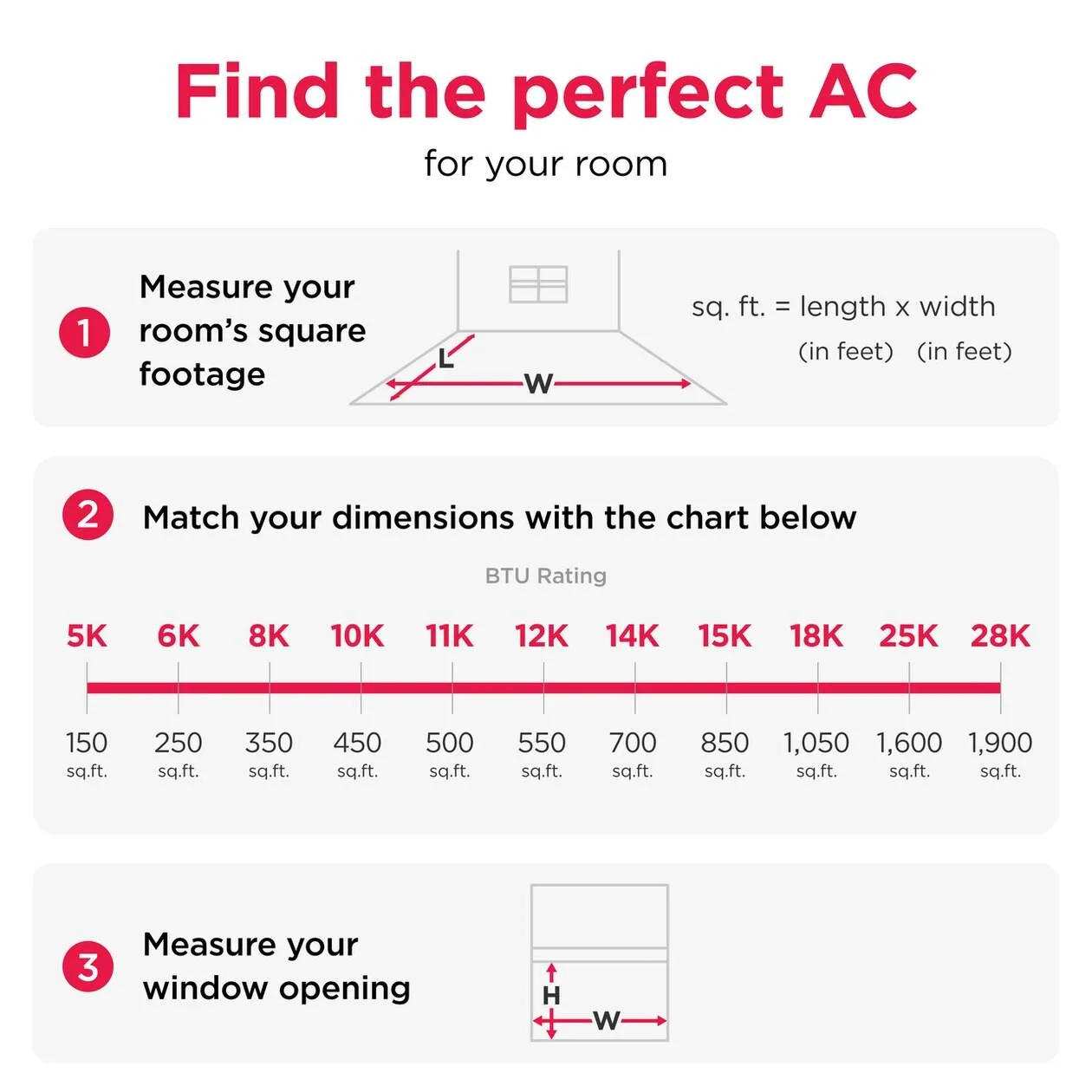 FHWW185WE2 Frigidaire 18,000 BTU Inverter Window Room Air Conditioner with Wi-Fi (Energy Star)