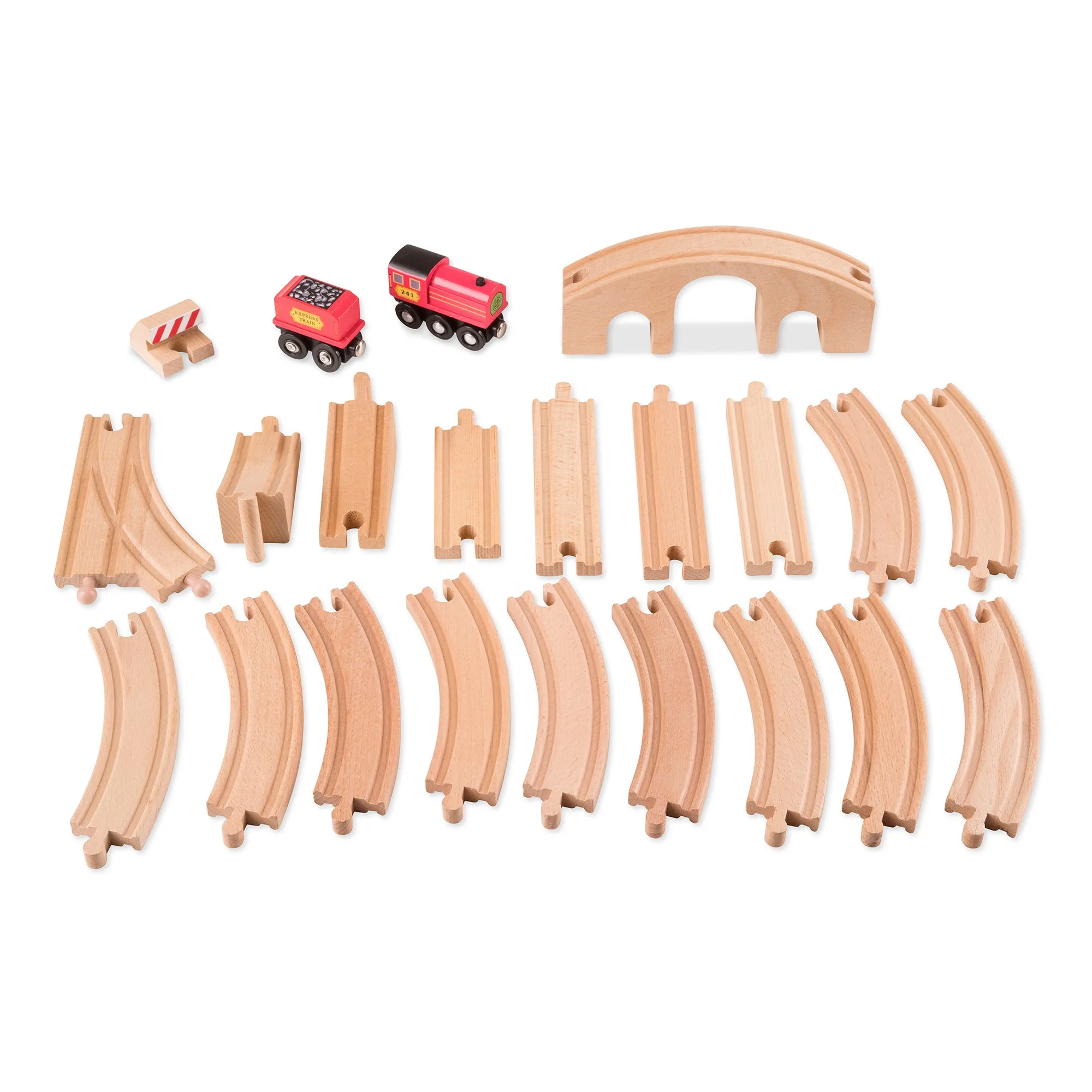 Figure 8 Train Set