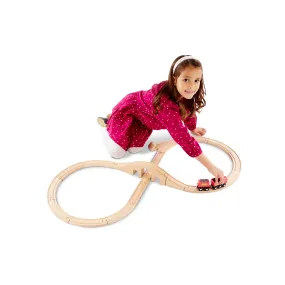 Figure 8 Train Set