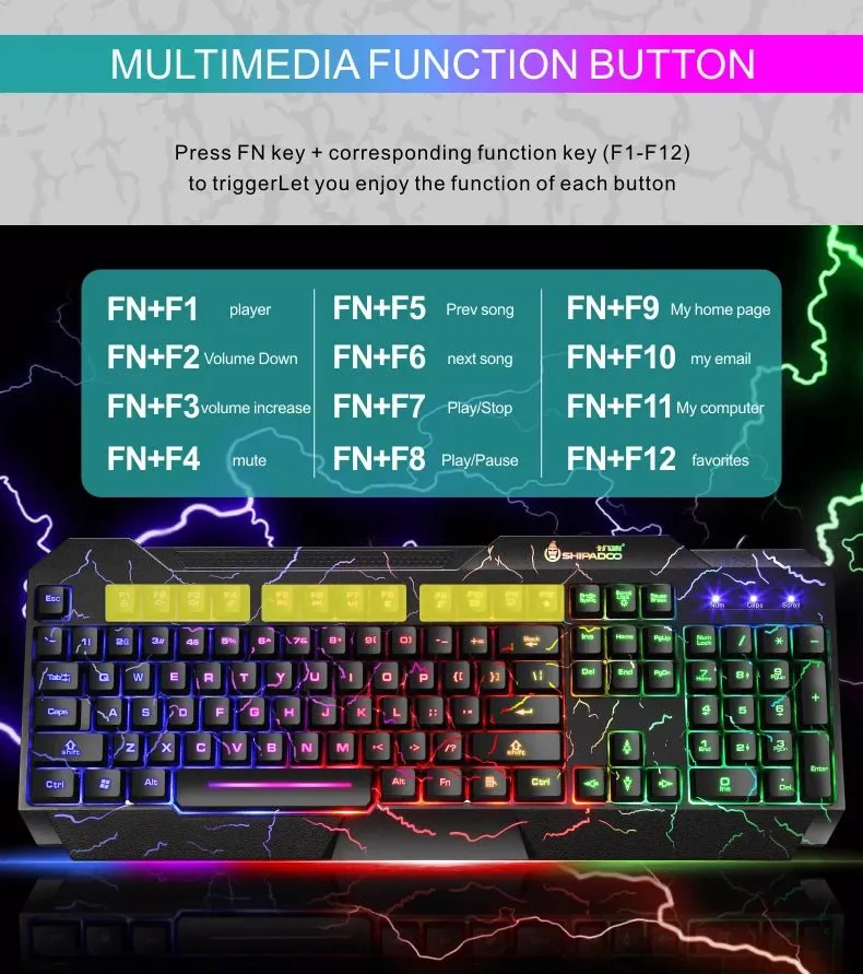 Gaming Keyboard & Mouse Set