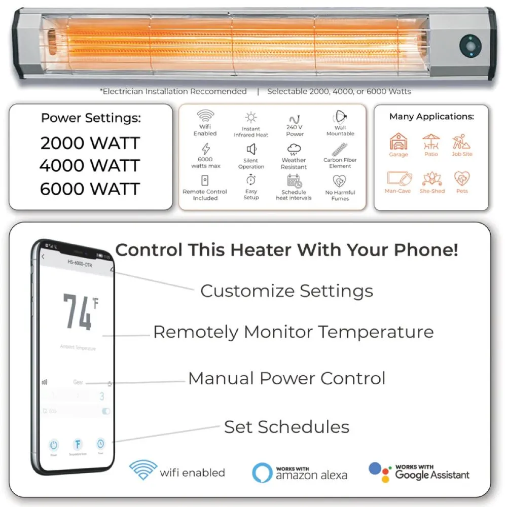 Heat Storm Infrared Heater with Motion Sensor 6000W Electric 20000 BTU 1000 sq. ft. Remote Control & WiFi App New