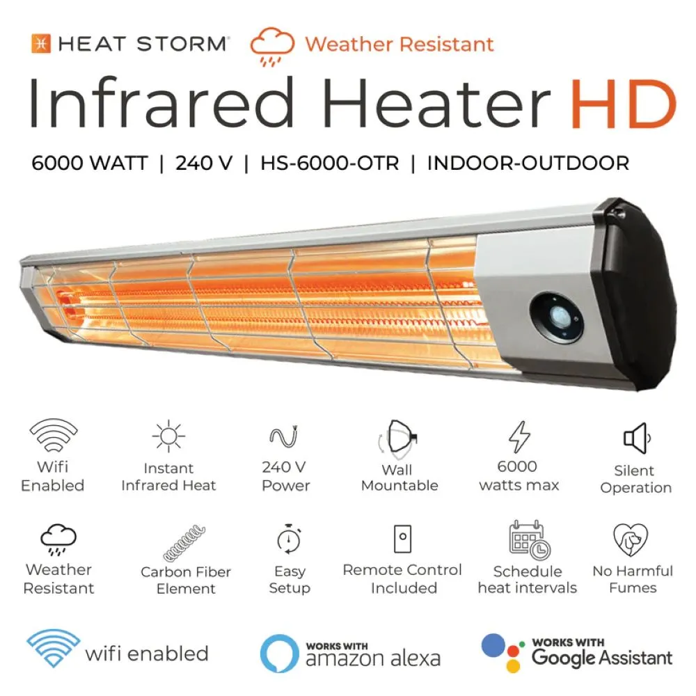 Heat Storm Infrared Heater with Motion Sensor 6000W Electric 20000 BTU 1000 sq. ft. Remote Control & WiFi App New