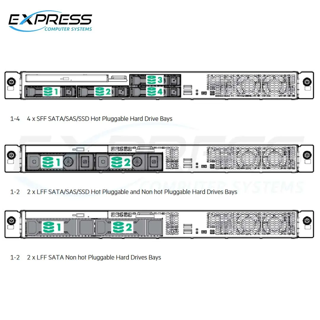 HPE ProLiant DL20 Gen9 E3-1230v6 3.5GHz 4-core 1P 8GB-U H240 4SFF 900W PS Solution Server | P06049-B21