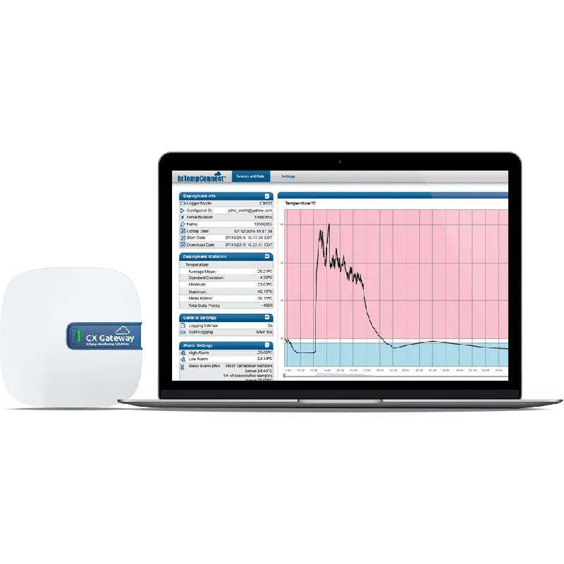 InTemp CX5000 Internet Gateway