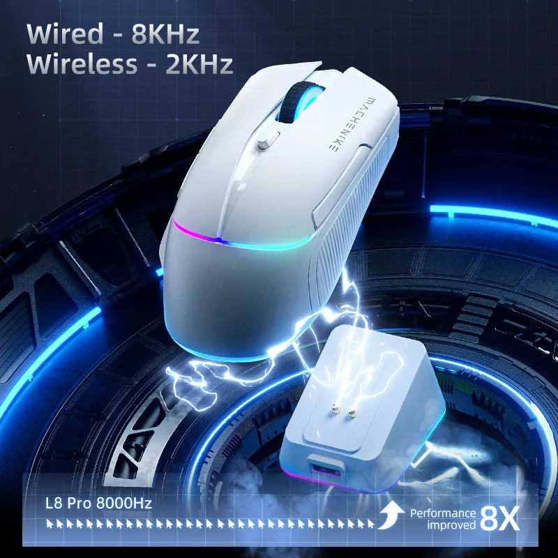 L8 Pro Gaming Mouse