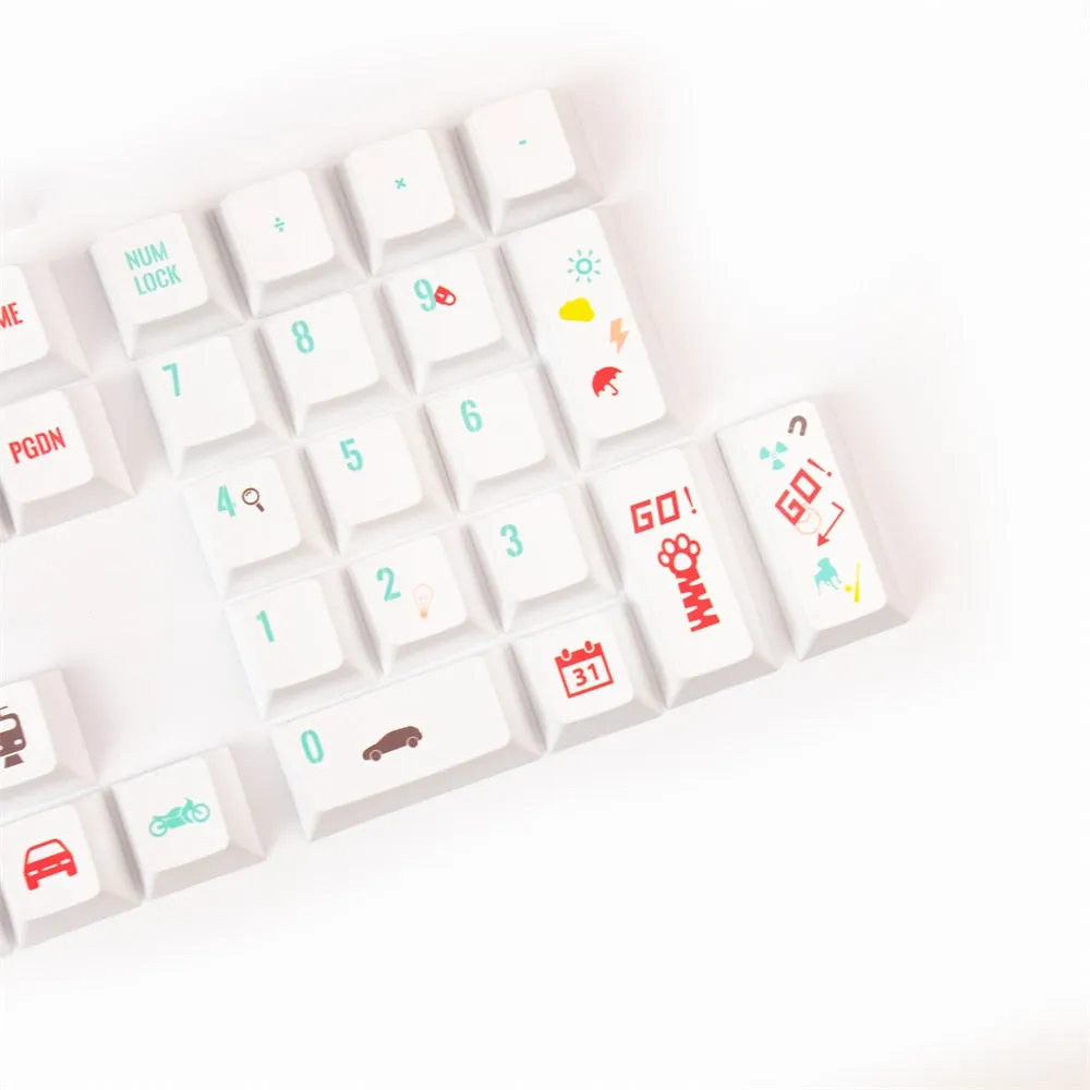 Mechanical keyboard keycaps set