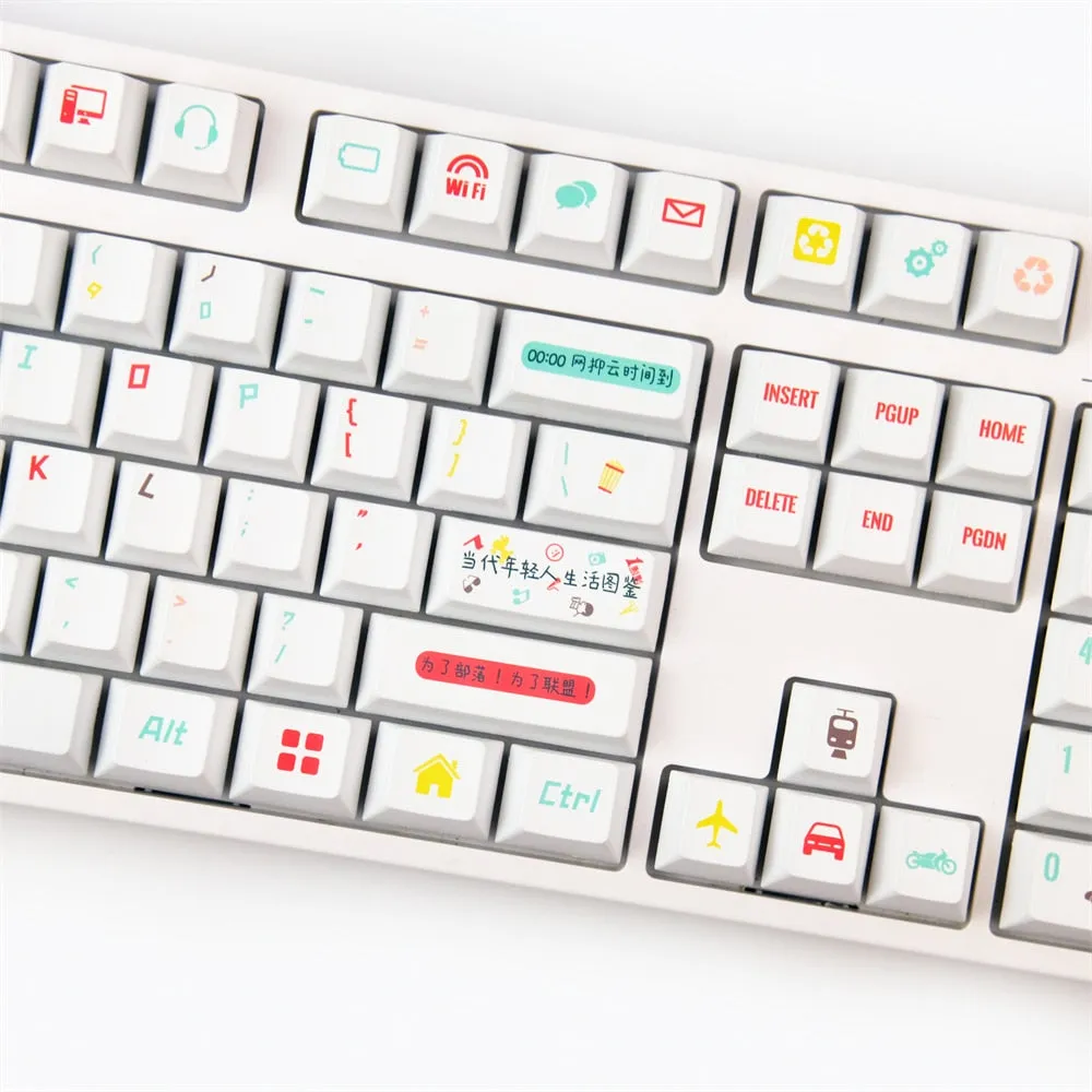 Mechanical keyboard keycaps set