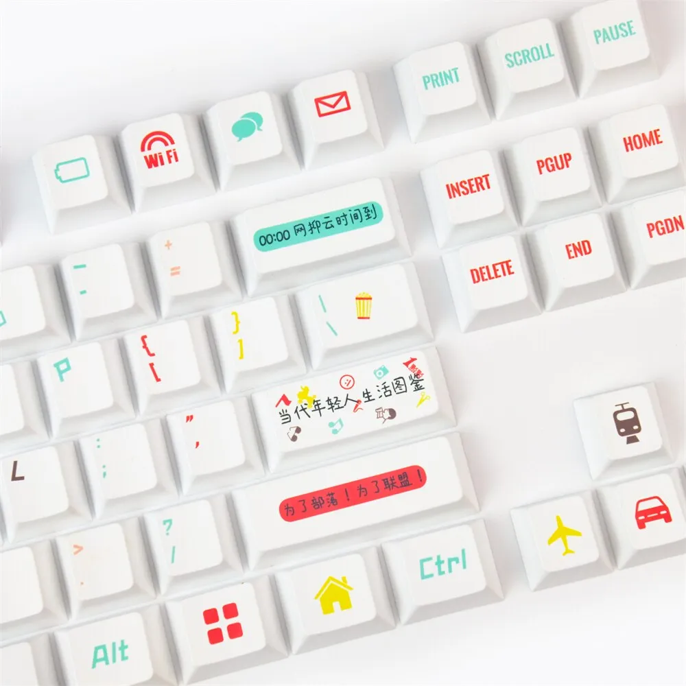 Mechanical keyboard keycaps set