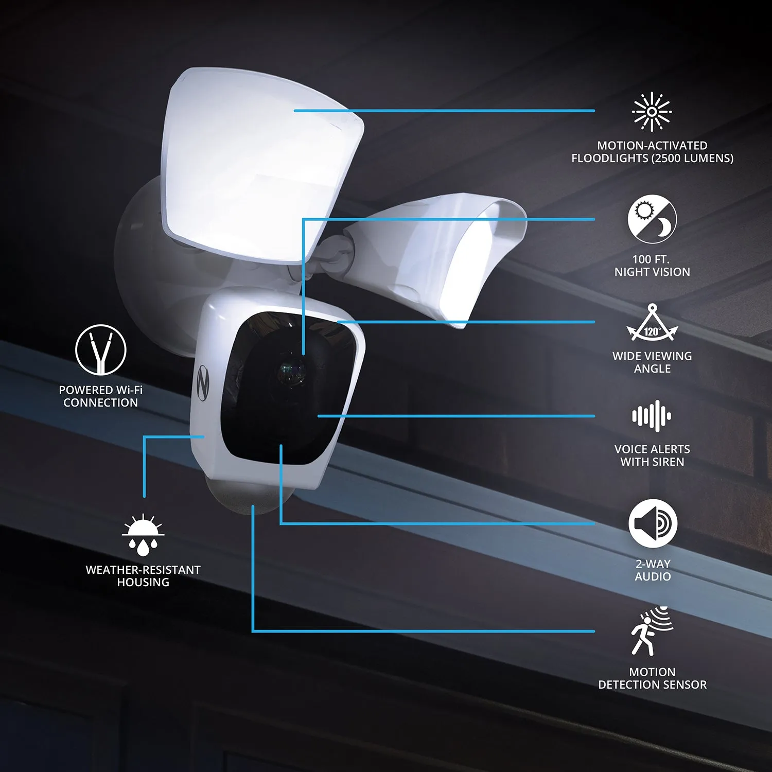 Powered Wi-Fi Floodlight Deterrence HD  Camera with 2-Way Audio and 64GB MicroSD Card - White