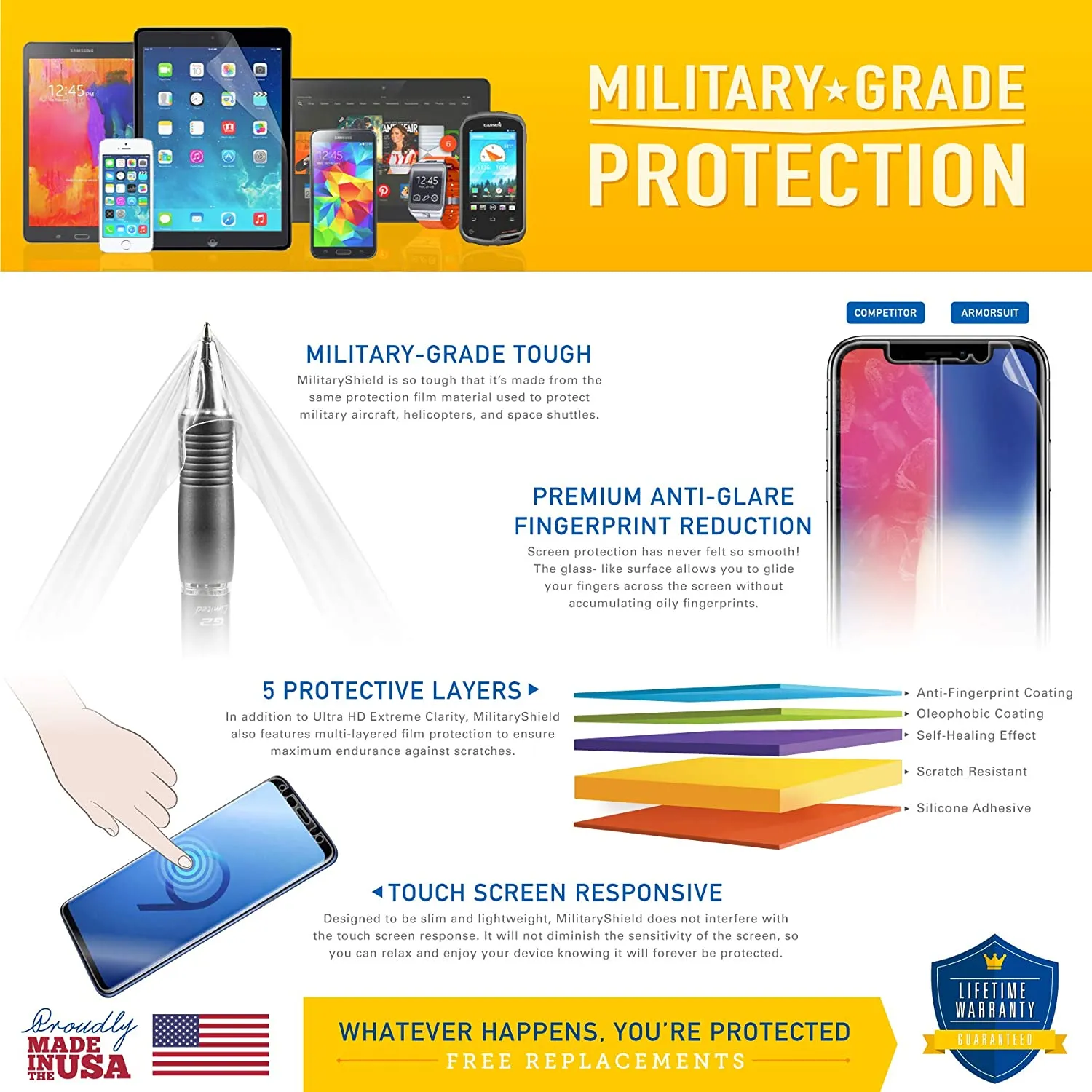 Samsung Galaxy TabPRO 8.4" (Wi-Fi) Full Body Skin Protector