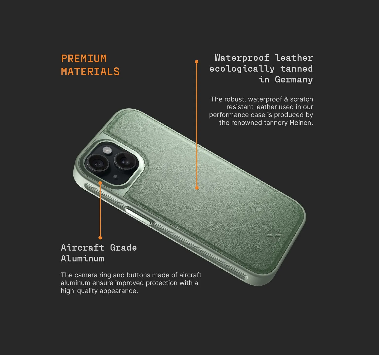 Sport Case | iPhone 15 | Sage Green