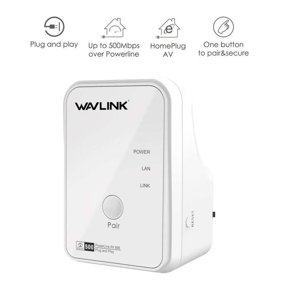 WavLink Wired Powerline Starter Kit AV500