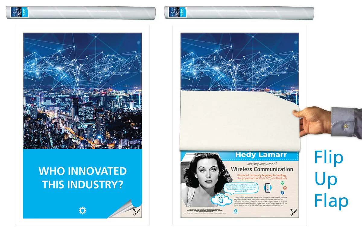 Who Innovated this Industry? - Hedy Lamarr