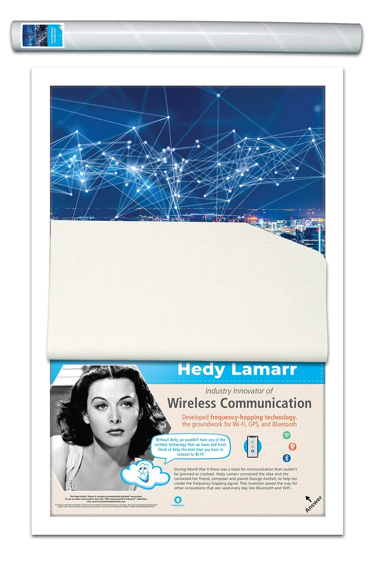 Who Innovated this Industry? - Hedy Lamarr