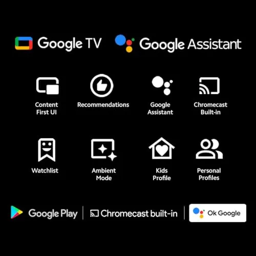 Xiaomi 138 cm (55 inches) X 4K Dolby Vision Series Smart Google TV L55M8-A2IN (Black)